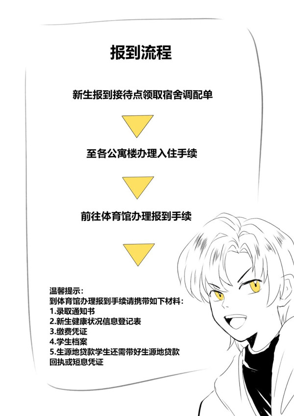 报道流程.jpg