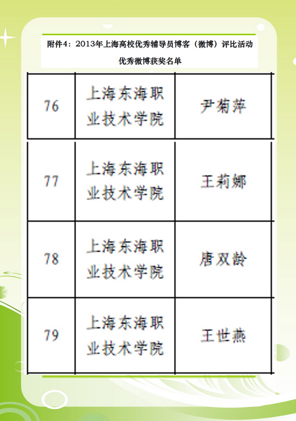 优秀微博奖.jpg