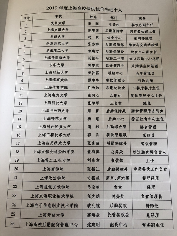 f0b2ec9cbf7a78a26eb2a992e38b51e.jpg
