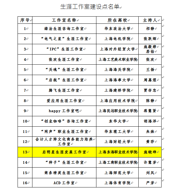 QQ图片20150623095635.png